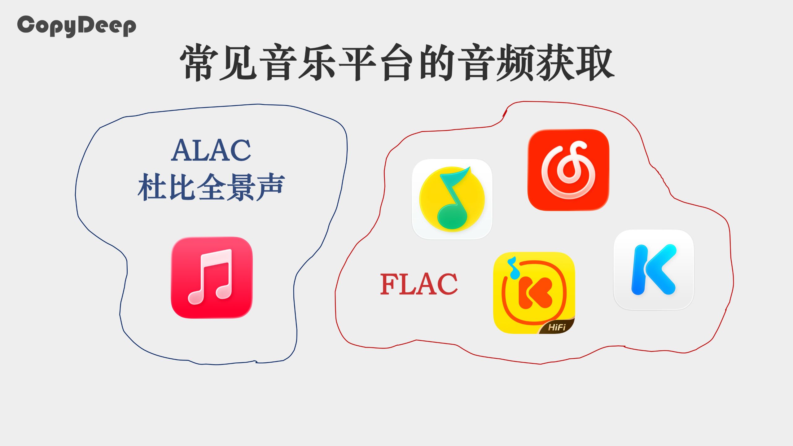 常见音乐平台的音频获取