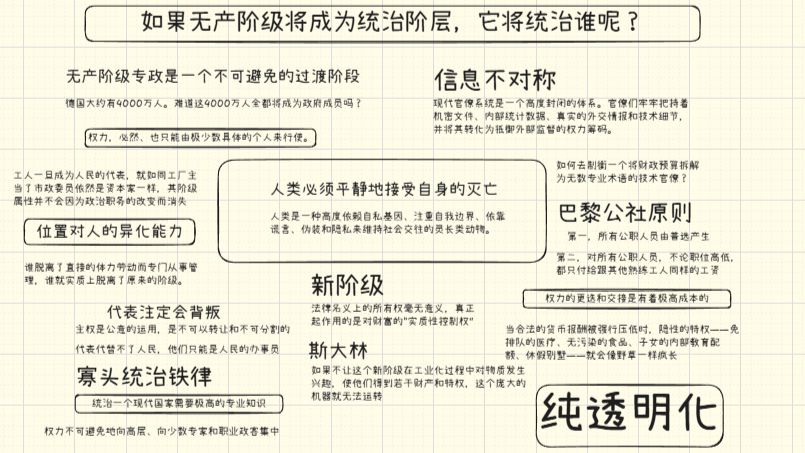 如果无产阶级将成为统治阶层，它将统治谁呢？只有终结政治才能到达无阶级社会。