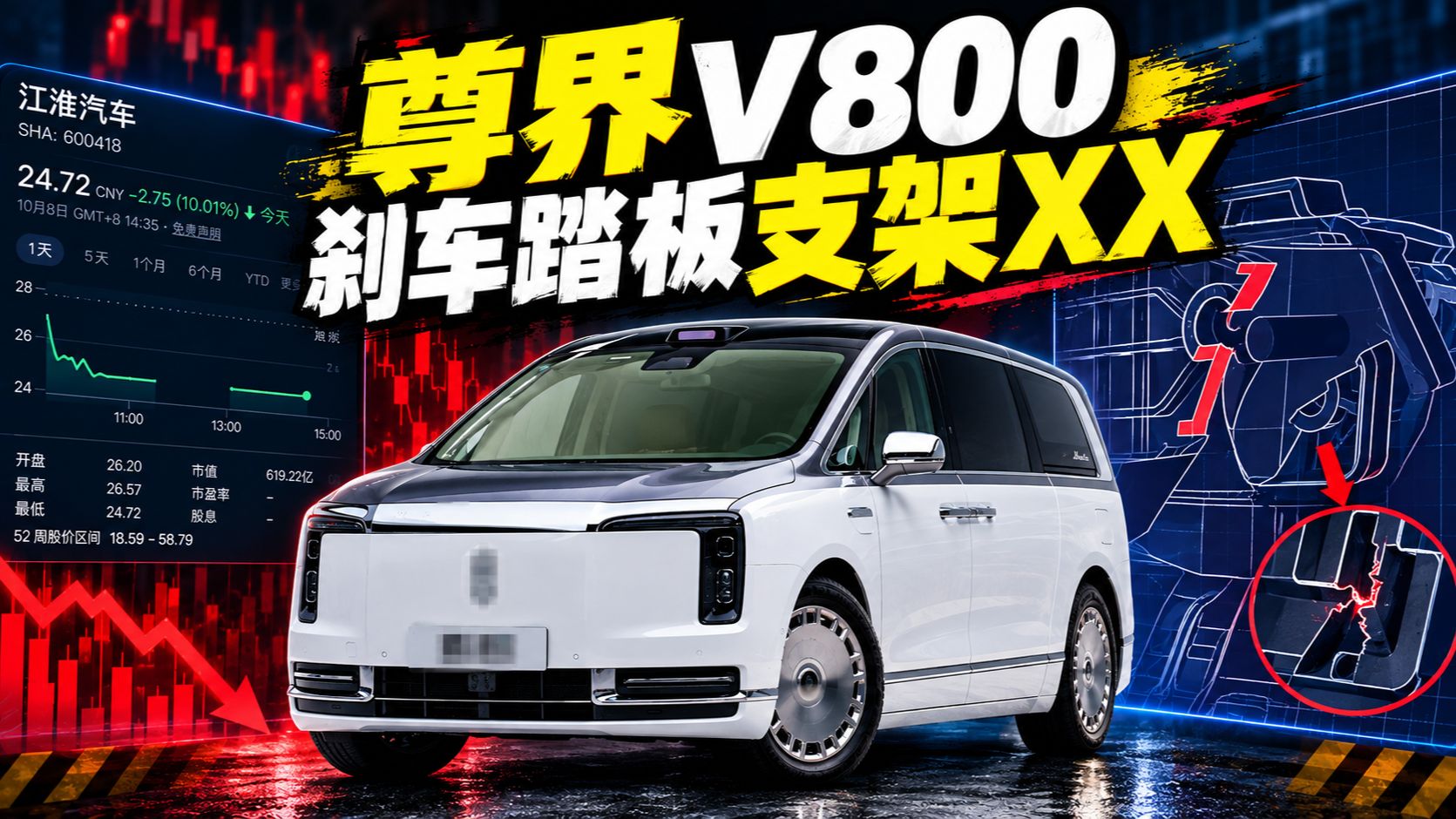 懂车D实测尊界V800刹车踏板支架**！江淮汽车单日蒸发62亿市值！这波是吹哨还是做局？