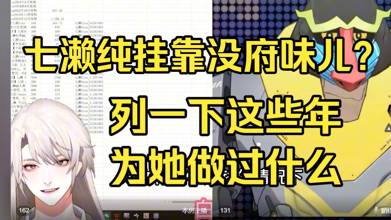 【乐府】不知道哪里亏欠七濑Unia，急着切割放任评论区开骂是什么意思